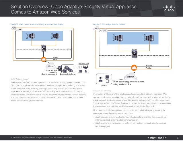 cisco asav on aws cisco asav on aws