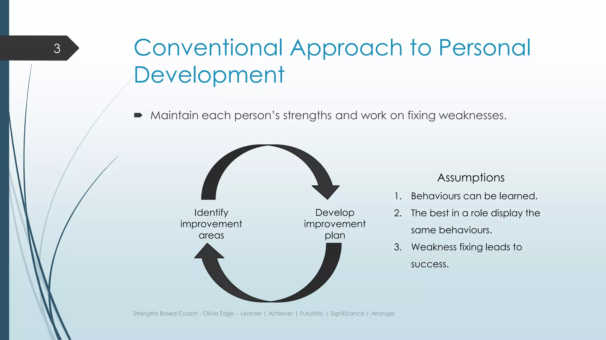 Conventional Approach to Personal
Development
 Maintain each person’s strengths and work on fixing weaknesses.
Identify
improvement
areas
Develop
improvement
plan
Assumptions
1. Behaviours can be learned.
2. The best in a role display the
same behaviours.
3. Weakness fixing leads to
success.
Strengths Based Coach - Olivia Edge - Learner | Achiever | Futuristic | Significance | Arranger
3
 