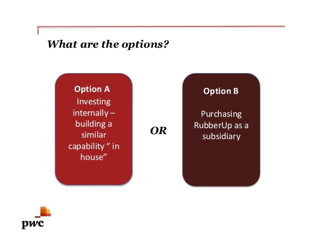 PwC Case PPT