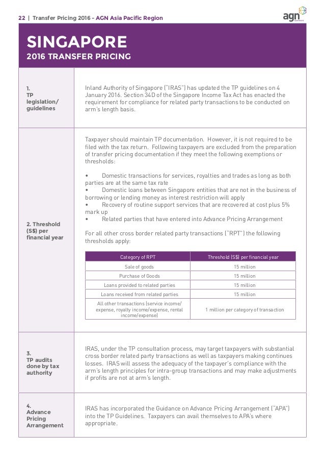 tax defined exemptions 2016 Pricing Transfer AGN