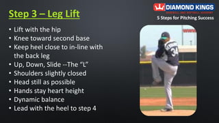 Coaches Clinic Pitching Presentation | PDF