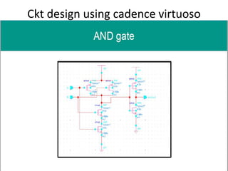 JAIDEEP SINGH | PPTX