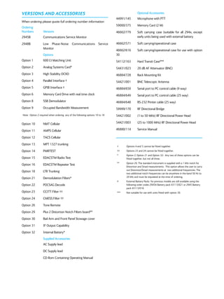 VERSIONS AND ACCESSORIES
When ordering please quote full ordering number information
Ordering
Numbers Versions
2945B Communications Service Monitor
2948B Low Phase-Noise Communications Service
Monitor
Options
Option 1 600 Ω Matching Unit
Option 2 Analog Systems Card*
Option 3 High Stability OCXO
Option 4 Parallel Interface †
Option 5 GPIB Interface †
Option 6 Memory Card Drive with real time clock
Option 8 SSB Demodulator
Option 9 Occupied Bandwidth Measurement
Note : Option 2 required when ordering any of the following options 10 to 18
Option 10 NMT Cellular
Option 11 AMPS Cellular
Option 12 TACS Cellular
Option 13 MPT 1327 trunking
Option 14 PMRTEST
Option 15 EDACSTM Radio Test
Option 16 EDACSTM Repeater Test
Option 18 LTR Trunking
Option 21 Demodulation Filters*
Option 22 POCSAG Decode
Option 23 CCITT Filter ††
Option 24 CMESS Filter ††
Option 26 Tone Remote
Option 29 Plus 2 Distortion Notch Filters board**
Option 30 Bail Arm and Front Panel Stowage cover
Option 31 IF Output Capability
Option 32 Internal Battery*
Supplied Accessories
AC Supply lead
DC Supply lead
CD-Rom Containing Operating Manual
Optional Accessories
44991/145 Microphone with PTT
59000/375 Memory Card (2 M)
46662/779 Soft carrying case (suitable for all 294x, except
early units being used with external battery
46662/571 Soft carrying/operational case
46662/616 Soft carrying/operational case for use with option
30
54112/163 Hard Transit Case***
54431/023 20 dB AF Attenuator (BNC)
46884/728 Rack Mounting Kit
54421/001 BNC Telescopic Antenna
46884/650 Serial port to PC control cable (9 way)
46884/649 Serial port to PC control cable (25 way)
46884/648 RS-232 Printer cable (25 way)
59999/170 RF Directional Bridge
54421/002 (1 to 50 MHz) RF Directional Power Head
54421/003 (25 to 1000 MHz) RF Directional Power Head
46880/114 Service Manual
† Options 4 and 5 cannot be fitted together.
†† Options 23 and 24 cannot be fitted together.
* Option 2, Option 21 and Option 32:- Any two of these options can be
fitted together, but not all three.
** Option 29, The standard instrument is supplied with a 1 kHz notch for
Distortion and Sinad measurements. This option allows the user to carry
out Distortion/Sinad measurements at two additional frequencies. The
two additional notch frequencies can be anywhere in the band 50 Hz to
20 kHz and must be stipulated at the time of ordering.
‡ External Battery Packs for previous models are still available using the
following order codes 2945A Battery pack 43113/021 or 2945 Battery
pack 43113/018.
*** Not suitable for use with units fitted with option 30.
 
