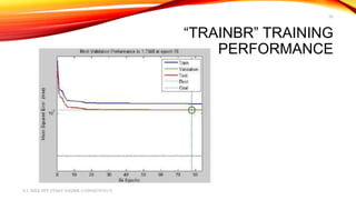 “TRAINBR” TRAINING
PERFORMANCE
A.I. IEEE PPT UTSAV YAGNIK (150430707017)
20
 