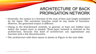 ARCHITECTURE OF BACK
PROPAGATION NETWORK
• Generally, the output is a function of the sum of bias and weight multiplied
by...
