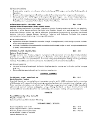 KEY ACCOMPLISHMENTS:
 Created costing templates currently used to load vertical pump STARS program and used by Marketing, Sales &
Operations.
 Created market priceanalysis form& databaseused to draftmarket priceanalysis comparisons for sales team.
 Completed Sulzer PDI-1 NAM (Program for Development & Impact) Program – cross divisional leadership training
program, which included preparation of a projectspecifically designed to impactyour facility,location or division.
Project focused on evaluating the Market Level Pricefor Vertical Pumps.
REXNORD INDUSTRIES LLC, DEER PARK, TEXAS 2007 – 2008
Customer Service Representative & Buyer, Coupling Division
Fulfilled customer care functions for target gas compression accounts through order entry, processing and expediting,
and aided in billing dispute resolution. Facilitated sales functions through price quote preparation. Performed
procurement functions through raw material purchases, receiving and inventory control techniques. Coordinated
customer information requests between Engineering, Production and Customers. Facilitated inter-company
communications between Engineering, Purchasing and Production.
KEY ACCOMPLISHMENTS:
 Significantly increased customer satisfaction for 25 Target Gas Compression accounts through increased customer
accessibility and responsiveness.
 Increased customer satisfaction and enhanced communication for 7 Key Target Accounts through implementation
of weekly open order status report.
PARADIGM PLASTICS, HOUSTON, TEXAS 2005 – 2007
Customer Service Manager
Managed customer care functions, logistics management and procurement functions. Determined production
priorities and re-organized stock inventory programs. Facilitated sales functions through quoting and new customer
acquisition. Performed various A/R functions. Facilitated weekly senior management meetings and daily production
meetings. Prepared Sales and Commission reports. Trained and supervised Customer Service Team.
KEY ACCOMPLISHMENTS:
 Increased on time delivery through facilitation of daily production meetings and re-directing stocking inventory
programs.
 Decreased shipping costs through carrier selections re-evaluation.
ADDITIONAL EXPERIENCE
SULZER PUMPS US, INC., BROOKSHIRE, TX 2011 – 2013
Events Committee President
Organized, planned, and executed all corporate employee events for facility of 200+ employees, leading a committee
of 5-10 people. Solely responsible for all marketing, promotional and electronic communications, including, e-mails,
fliers, newsletters, invitations, and bulletin boards. Effectively managed an annual budget of $80k. Created and
administered biannual employee participation surveys utilizing SharePoint and Survey Monkey. Created and
maintained Events Committee SharePoint site. Facilitated quarterly progress meetings with upper management.
EDUCATION
Texas A&M University, College Station, TX
Mays Business School
Bachelors of Business Administration – Marketing
CIVIC INVOLVEMENT / ACTIVITIES
Sulzer Pumps Safety Team Leader 2013 – 2016
Sulzer Pumps ISO Internal Audit Team Member 2009 – 2016
President, WABC Community Orchestra 2014 – Present
Elliott Chandler Foundation Volunteer
Zeta Phi Beta Sorority, Inc.
 