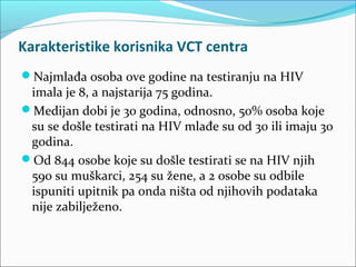 Karakteristike korisnika VCT centra
Najmlađa osoba ove godine na testiranju na HIV
imala je 8, a najstarija 75 godina.
M...