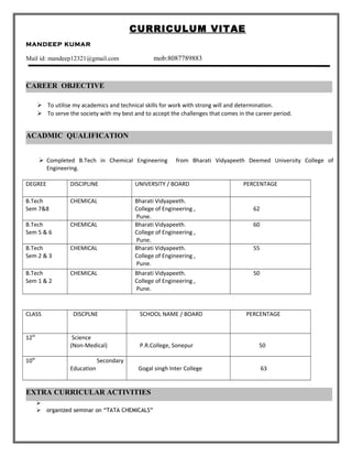 CURRICULUM VITAE
MANDEEP KUMAR
Mail id: mandeep12321@gmail.com mob:8087789883
 To utilise my academics and technical skills for work with strong will and determination.
 To serve the society with my best and to accept the challenges that comes in the career period.
 Completed B.Tech in Chemical Engineering from Bharati Vidyapeeth Deemed University College of
Engineering.
DEGREE DISCIPLINE UNIVERSITY / BOARD PERCENTAGE
B.Tech
Sem 7&8
CHEMICAL Bharati Vidyapeeth.
College of Engineering ,
Pune.
62
B.Tech
Sem 5 & 6
CHEMICAL Bharati Vidyapeeth.
College of Engineering ,
Pune.
60
B.Tech
Sem 2 & 3
CHEMICAL Bharati Vidyapeeth.
College of Engineering ,
Pune.
55
B.Tech
Sem 1 & 2
CHEMICAL Bharati Vidyapeeth.
College of Engineering ,
Pune.
50
CLASS DISCPLNE SCHOOL NAME / BOARD PERCENTAGE
12th
Science
(Non-Medical) P.R.College, Sonepur 50
10th
Secondary
Education Gogal singh Inter College 63

 organized seminar on “TATA CHEMICALS”
CAREER OBJECTIVE
ACADMIC QUALIFICATION
EXTRA CURRICULAR ACTIVITIES
 