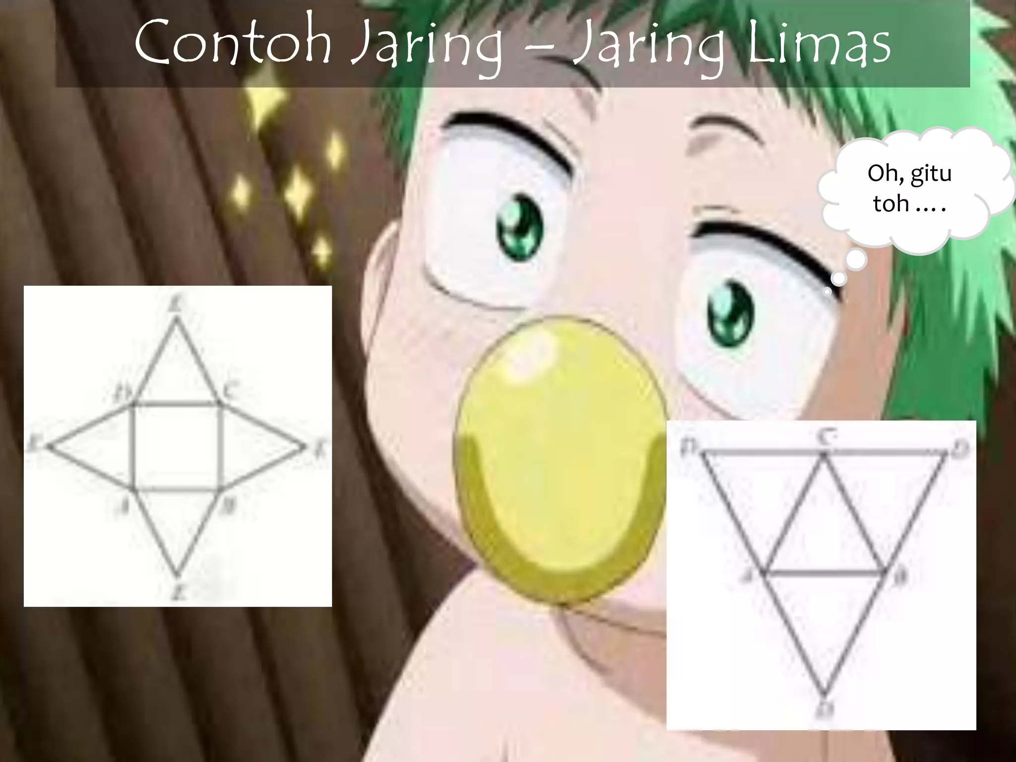 Contoh Jaring – Jaring Limas
Oh, gitu
toh ….
 