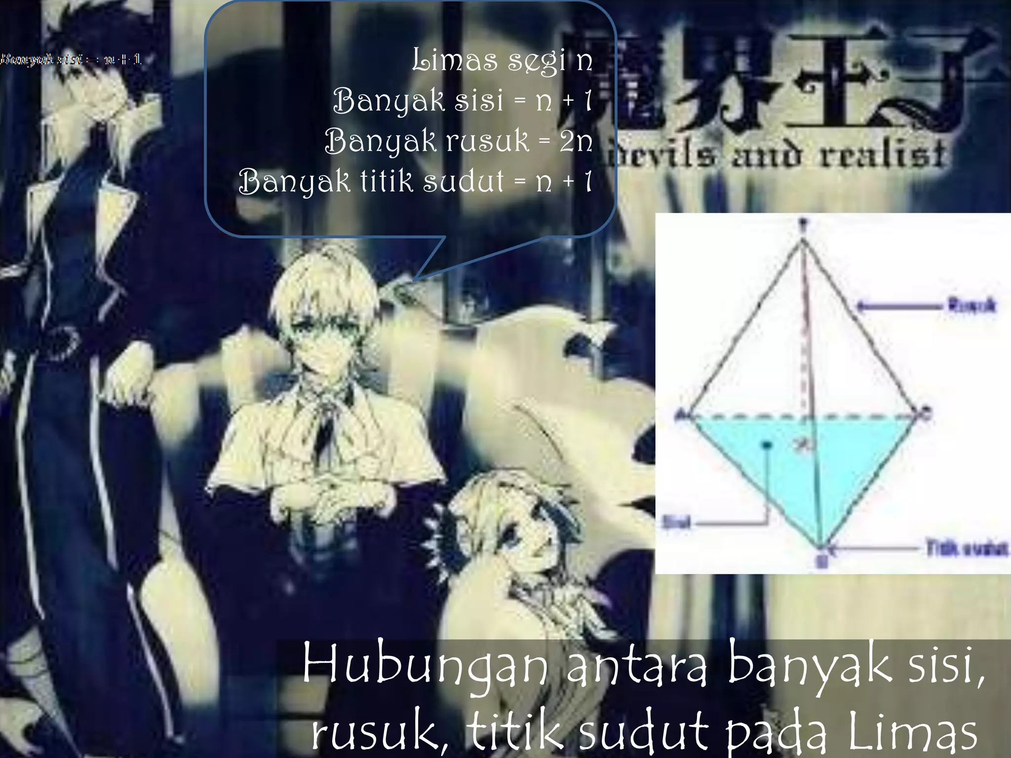 Hubungan antara banyak sisi,
rusuk, titik sudut pada Limas
Limas segi n
Banyak sisi = n + 1
Banyak rusuk = 2n
Banyak titik sudut = n + 1
 
