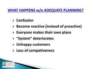  Confusion
 Become reactive (instead of proactive)
 Everyone makes their own plans
 “System” deteriorates
 Unhappy customers
 Loss of competiveness
 