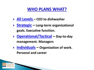  All Levels – CEO to dishwasher
 Strategic – Long-term organizational
goals. Executive function.
 Operational/Tactical – Day-to-day
management. Managers
 Individuals – Organization of work.
Personal and career
 