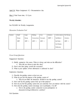 Gamingthe System 43
April 24: Major Assignment #2 + Documentation due.
May 3: Final Exam time, 12-3 p.m.
Weekly Schedule:
See TLEARN for Weekly Assignments.
Discussion Evaluation Tool
Student Small
Group
50PP
Large
Group
10PP = |
Making
Connections
25PP = |
Core
Concepts
25PP = |
Initiative
100PP = |
Achievements
Gryffindor |
Be Polite |
Full Marks |
Perfection
Not Paying
Attetion -
10PP = |
Focus Group Questions
Engagement Questions
1) Briefly summarize the course. What is it about, and what are the difficulties?
a. Why did you choose to take this class?
2) How is the class going overall (for everyone)?
3) What is your opinion of how information is delivered in class?
Exploration Questions
1) Describe the grading system as best you can.
2) What do you feel the purpose of the grading system is?
a. Why do you think the instructors decided to use this grading system?
3) How well has the grading system lived up to that purpose?
4) How do you feel the grading system lets you customize how you interact with the course?
5) How does the grading system encourage you to participate, if at all?
a. How is the grading system connected to your participation in
discussion/writing/collaborative activities?
Exit Questions
 