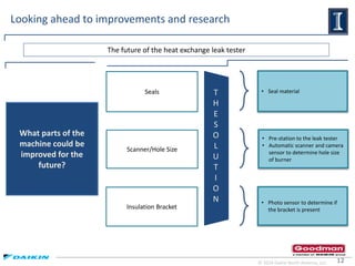 12
Looking ahead to improvements and research
Seals
Scanner/Hole Size
Insulation Bracket
• Seal material
• Pre-station to the leak tester
• Automatic scanner and camera
sensor to determine hole size
of burner
• Photo sensor to determine if
the bracket is present
The future of the heat exchange leak tester
What parts of the
machine could be
improved for the
future?
© 2014 Daikin North America, LLC
T
H
E
S
O
L
U
T
I
O
N
 