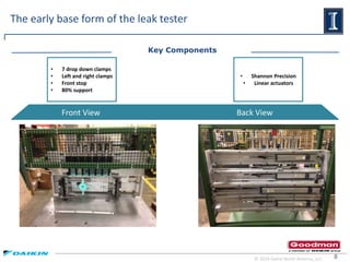 8
The early base form of the leak tester
• 7 drop down clamps
• Left and right clamps
• Front stop
• 80% support
• Shannon Precision
• Linear actuators
Front View Back View
Key Components
© 2014 Daikin North America, LLC
 
