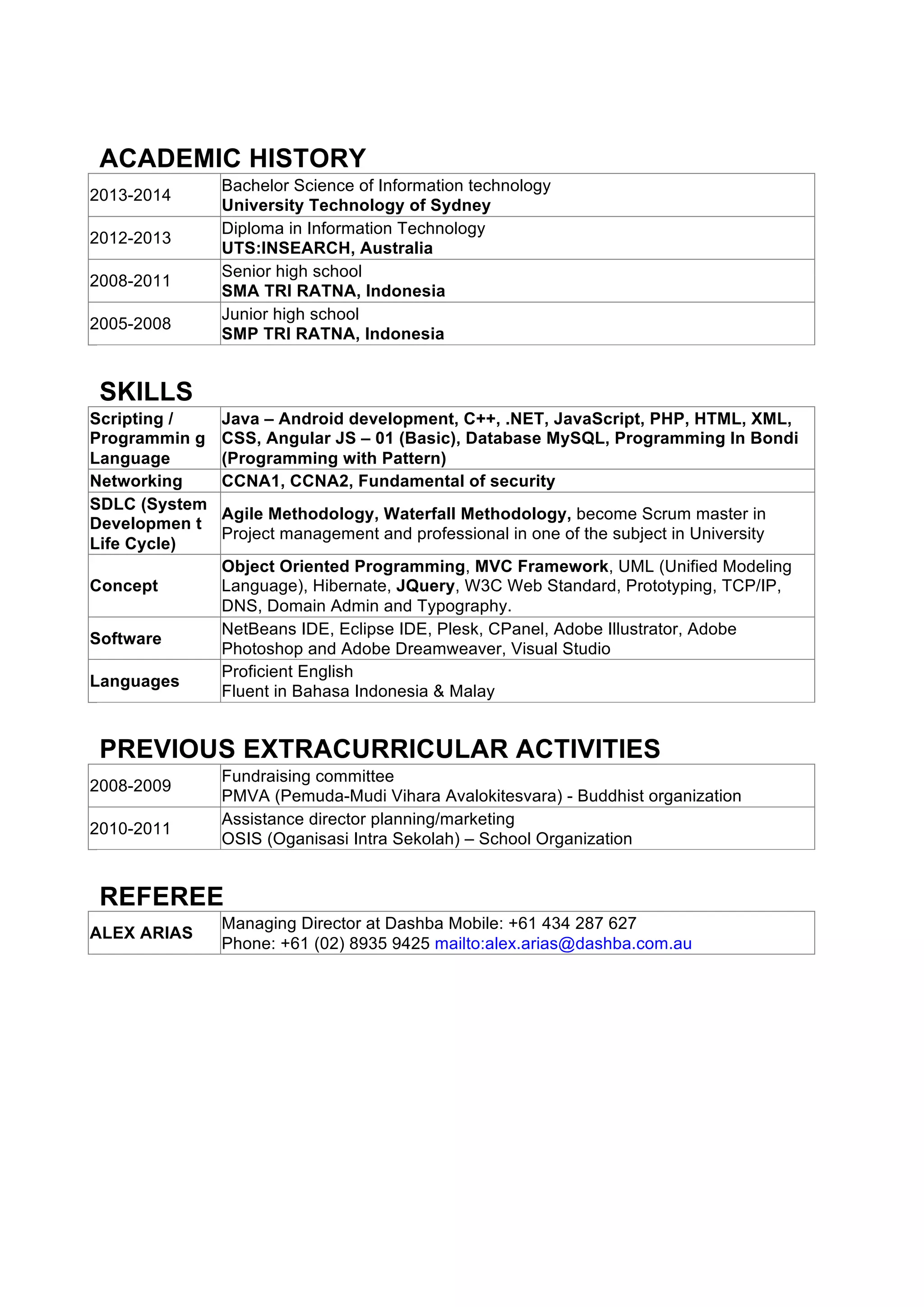 ACADEMIC HISTORY
2013-2014
Bachelor Science of Information technology
University Technology of Sydney
2012-2013
Diploma in Information Technology
UTS:INSEARCH, Australia
2008-2011
Senior high school
SMA TRI RATNA, Indonesia
2005-2008
Junior high school
SMP TRI RATNA, Indonesia
SKILLS
Scripting /
Programmin g
Language
Java – Android development, C++, .NET, JavaScript, PHP, HTML, XML,
CSS, Angular JS – 01 (Basic), Database MySQL, Programming In Bondi
(Programming with Pattern)
Networking CCNA1, CCNA2, Fundamental of security
SDLC (System
Developmen t
Life Cycle)
Agile Methodology, Waterfall Methodology, become Scrum master in
Project management and professional in one of the subject in University
Concept
Object Oriented Programming, MVC Framework, UML (Unified Modeling
Language), Hibernate, JQuery, W3C Web Standard, Prototyping, TCP/IP,
DNS, Domain Admin and Typography.
Software
NetBeans IDE, Eclipse IDE, Plesk, CPanel, Adobe Illustrator, Adobe
Photoshop and Adobe Dreamweaver, Visual Studio
Languages
Proficient English
Fluent in Bahasa Indonesia & Malay
PREVIOUS EXTRACURRICULAR ACTIVITIES
2008-2009
Fundraising committee
PMVA (Pemuda-Mudi Vihara Avalokitesvara) - Buddhist organization
2010-2011
Assistance director planning/marketing
OSIS (Oganisasi Intra Sekolah) – School Organization
REFEREE
ALEX ARIAS
Managing Director at Dashba Mobile: +61 434 287 627
Phone: +61 (02) 8935 9425 mailto:alex.arias@dashba.com.au
 