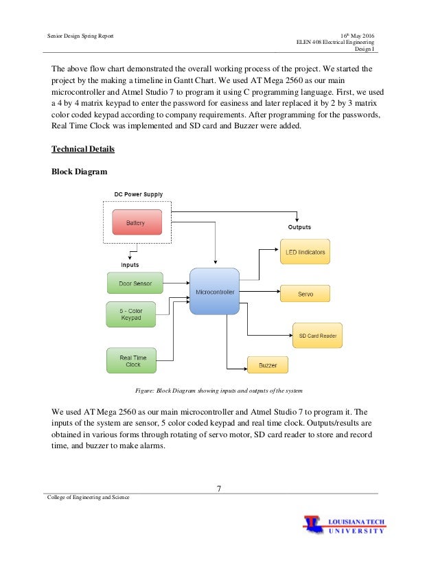Security door lock system