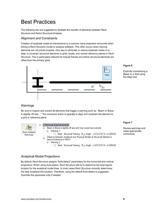 www.autodesk.com/revitstructure 8
Best Practices
The following tips are suggested to facilitate the transfer of elements between Revit
Structure and Robot Structural Analysis.
Alignment and Constraints
Creation of duplicate nodes at intersections is a common issue engineers encounter when
linking a Revit Structure model to analysis software. This often occurs when framing
elements are not joined properly. One way to eliminate or reduce duplicate nodes is to
align or constrain structural elements to grids, levels, and named reference planes in Revit
Structure. This is particularly relevant for braced frames and where structural elements are
offset from the primary grids.
Warnings
Be sure to inspect and correct all elements that trigger a warning such as: “Beam or Brace
is slightly off axis…” The corrective action is typically to align and constrain the element to
a grid or reference plane.
Analytical Model Projections
By default, Revit Structure assigns “Auto-detect” parameters for the horizontal and vertical
projections. When using Auto-detect, Revit Structure will try to determine the best logical
location for the analytical model lines. In most cases Revit Structure correctly determines
the best analytical line location. Therefore, using the default Auto-detect is suggested.
Override this parameter only if needed.
Figure 6
Explicitly constraining a
Beam to a Grid using
the Align tool.
Figure 7
Review warnings and
make appropriate
corrections.
 