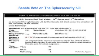 Senate Vote on The Cybersecurity bill
 