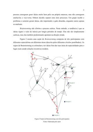 3
pessoas conseguem gerar ideias muito bem pela sua própria natureza, mas não conseguem
analisá-las e vice-versa. Osborn decidiu separar estes dois processos. Um grupo recebe o
problema e somente geram ideias, não importando o quão absurdas, enquanto outros apenas
as analisam.
Brainstorming não elimina a procura caótica. Neste método, a tendência é que as
ideias sigam o vetor de inércia por longos períodos de tempo. Elas não são simplesmente
caóticas, mas elas também predominante apontam na direção errada.
Figura 2 mostra uma seção de Brainstorming composta de três participantes com
diferentes especialistas em diferentes áreas (descrito pelos diferentes círculos pontilhados). As
regras de Brainstorming os estimulam a ter ideias fora das suas áreas de especialidades para o
lugar exato aonde soluções inventivas residem.
Figura 2 Seção de Brainstorming com três participantes
Fonte: Elaborada pelo autor
 