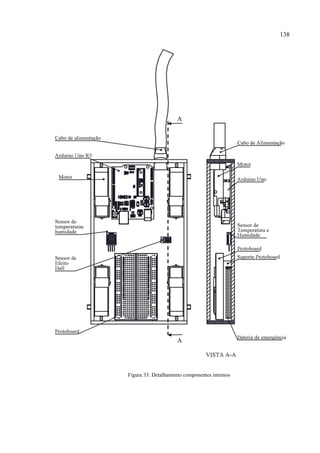 138
Figura 33: Detalhamento componentes internos
A
A
 