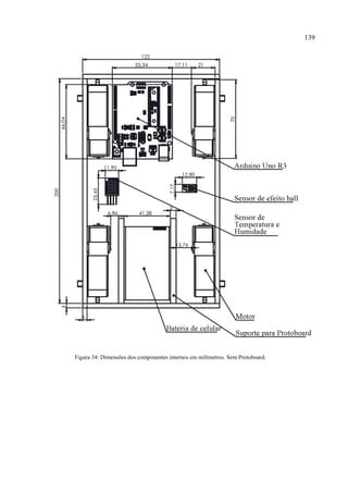 139
Figura 34: Dimensões dos componentes internos em milímetros. Sem Protoboard.
 