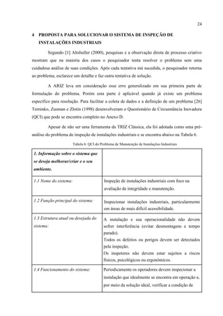 24
4 PROPOSTA PARA SOLUCIONAR O SISTEMA DE INSPEÇÃO DE
INSTALAÇÕES INDUSTRIAIS
Segundo [1] Altshuller (2000), pesquisas e a observação direta de processo criativo
mostram que na maioria dos casos o pesquisador tenta resolver o problema sem uma
cuidadosa análise de suas condições. Após cada tentativa má sucedida, o pesquisador retorna
ao problema, esclarece um detalhe e faz outra tentativa de solução.
A ARIZ leva em consideração esse erro generalizado em sua primeira parte de
formulação do problema. Porém esta parte é aplicável quando já existe um problema
específico para resolução. Para facilitar a coleta de dados e a definição de um problema [26]
Terninko, Zusman e Zlotin (1998) desenvolveram o Questionário de Circunstância Inovadora
(QCI) que pode se encontra completo no Anexo D.
Apesar de não ser uma ferramenta da TRIZ Clássica, ela foi adotada como uma pré-
análise do problema de inspeção de instalações industriais e se encontra abaixo na Tabela 6.
Tabela 6: QCI do Problema de Manutenção de Instalações Industriais
1. Informação sobre o sistema que
se deseja melhorar/criar e o seu
ambiente.
1.1 Nome do sistema: Inspeção de instalações industriais com foco na
avaliação de integridade e manutenção.
1.2 Função principal do sistema: Inspecionar instalações industriais, particularmente
em áreas de mais difícil acessibilidade.
1.3 Estrutura atual ou desejada do
sistema:
A instalação e sua operacionalidade não devem
sofrer interferência (evitar desmontagens e tempo
parado).
Todos os defeitos ou perigos devem ser detectados
pela inspeção.
Os inspetores não devem estar sujeitos a riscos
físicos, psicológicos ou ergonômicos.
1.4 Funcionamento do sistema: Periodicamente os operadores devem inspecionar a
instalação que idealmente se encontra em operação e,
por meio da solução ideal, verificar a condição de
 