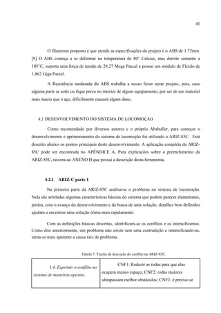 41
O filamento proposto e que atende as especificações do projeto é o ABS de 1.75mm.
[9] O ABS começa a se deformar na temperatura de 80° Celsius, mas derrete somente a
105°C, suporta uma força de tensão de 28.27 Mega Pascal e possui um módulo de Flexão de
1,862 Giga Pascal.
A Resistência moderada do ABS trabalha a nosso favor neste projeto, pois, caso
alguma parte se solte ou fique preza no interior de algum equipamento, por ser de um material
mais macio que o aço, dificilmente causará algum dano.
4.2 DESENVOLVIMENTO DO SISTEMA DE LOCOMOÇÃO
Como recomendado por diversos autores e o próprio Altshuller, para começar o
desenvolvimento e aprimoramento do sistema de locomoção foi utilizado o ARIZ-85C. Está
descrito abaixo os pontos principais deste desenvolvimento. A aplicação completa da ARIZ-
85C pode ser encontrada no APÊNDICE A. Para explicações sobre o preenchimento da
ARIZ-85C, recorra ao ANEXO H que possui a descrição desta ferramenta.
4.2.1 ARIZ-C parte 1
Na primeira parte da ARIZ-85C analisa-se o problema no sistema de locomoção.
Nela são arroladas algumas características básicas do sistema que podem parecer elementares,
porém, com o avanço do desenvolvimento e da busca de uma solução, detalhes bem definidos
ajudam a encontrar uma solução ótima mais rapidamente.
Com as definições básicas descritas, identificam-se os conflitos e os intensificamos.
Como dito anteriormente, um problema não existe sem uma contradição e intensificando-as,
torna-se mais aparente a causa raiz do problema.
Tabela 7: Trecho de descrição do conflito na ARIZ-85C.
1.4. Exprimir o conflito no
sistema de maneiras opostas.
CNF1: Reduzir as rodas para que elas
ocupem menos espaço; CNF2: rodas maiores
ultrapassam melhor obstáculos; CNF3: é preciso se
 