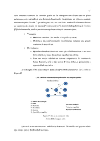 45
seria somente o aumento de tamanho, porém se for sobreposto este sistema em um plano
cartesiano, com a variação de uma dimensão linearmente, é encontrado um oblongo, parecido
com um rasgo de chaveta. O que existe parecido com esta forma sendo utilizada como sistema
de locomoção é a esteira em tratores (“continuous track”). Como listado pelo blog de robótica
[5] buildbot.com.br, esteiras possuem as seguintes vantagens e desvantagens:
 Vantagens
o O contato constante com o solo, evita perda de tração;
o Distribui o peso uniformemente, possibilitando enfrentar uma grande
variedade de superfícies;
 Desvantagens
o Quando acionado somente um motor para direcionamento, existe uma
força lateral que causa desgaste da superfície da esteira;
o Para uma maior variedade de terreno e dependendo do tamanho da
banda da esteira, opta-se pelo uso de diversas trilhas, o que aumenta a
complexidade mecânica;
A unificação destas duas soluções pode ser representada em recursos Su-C como na
Figura 17
Figura 17: RSu-C da esteira com imãs
Fonte: Elaborada pelo autor.
Apesar de a esteira aumentar a mobilidade do sistema foi considerado que este ainda
não atingiu o nível de idealidade esperado.
 