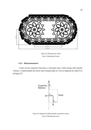 49
Figura 22: Dimensões da esteira
Fonte: Elaborada pelo autor.
4.2.4 Dimensionamento
Como um dos requisitos funcionais, é necessário que o robô consiga subir paredes
verticais. A representação das forças nesta situação pode ser vista no diagrama de corpo livre
da Figura 23.
Figura 23: Diagrama do Robô subindo uma parede vertical.
Fonte: Elaborada pelo autor.
 