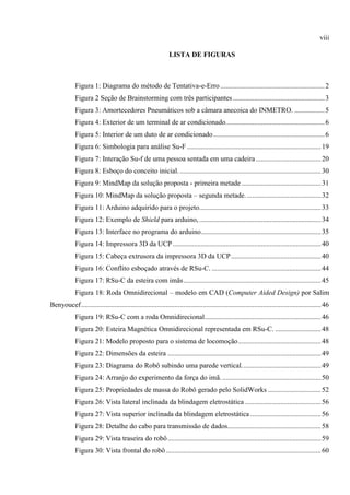 viii
LISTA DE FIGURAS
Figura 1: Diagrama do método de Tentativa-e-Erro ...........................................................2
Figura 2 Seção de Brainstorming com três participantes....................................................3
Figura 3: Amortecedores Pneumáticos sob a câmara anecoica do INMETRO. .................5
Figura 4: Exterior de um terminal de ar condicionado........................................................6
Figura 5: Interior de um duto de ar condicionado...............................................................6
Figura 6: Simbologia para análise Su-F ............................................................................19
Figura 7: Interação Su-f de uma pessoa sentada em uma cadeira.....................................20
Figura 8: Esboço do conceito inicial.................................................................................30
Figura 9: MindMap da solução proposta - primeira metade .............................................31
Figura 10: MindMap da solução proposta – segunda metade...........................................32
Figura 11: Arduino adquirido para o projeto.....................................................................33
Figura 12: Exemplo de Shield para arduino, .....................................................................34
Figura 13: Interface no programa do arduino....................................................................35
Figura 14: Impressora 3D da UCP ....................................................................................40
Figura 15: Cabeça extrusora da impressora 3D da UCP...................................................40
Figura 16: Conflito esboçado através de RSu-C. ..............................................................44
Figura 17: RSu-C da esteira com imãs..............................................................................45
Figura 18: Roda Omnidirecional – modelo em CAD (Computer Aided Design) por Salim
Benyoucef........................................................................................................................................46
Figura 19: RSu-C com a roda Omnidirecional..................................................................46
Figura 20: Esteira Magnética Omnidirecional representada em RSu-C. ..........................48
Figura 21: Modelo proposto para o sistema de locomoção...............................................48
Figura 22: Dimensões da esteira .......................................................................................49
Figura 23: Diagrama do Robô subindo uma parede vertical.............................................49
Figura 24: Arranjo do experimento da força do imã.........................................................50
Figura 25: Propriedades de massa do Robô gerado pelo SolidWorks ..............................52
Figura 26: Vista lateral inclinada da blindagem eletrostática ...........................................56
Figura 27: Vista superior inclinada da blindagem eletrostática ........................................56
Figura 28: Detalhe do cabo para transmissão de dados.....................................................58
Figura 29: Vista traseira do robô.......................................................................................59
Figura 30: Vista frontal do robô........................................................................................60
 