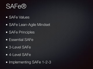 SAFe®
SAFe Values
SAFe Lean-Agile Mindset
SAFe Principles
Essential SAFe
3-Level SAFe
4-Level SAFe
Implementing SAFe 1-2-3
 
