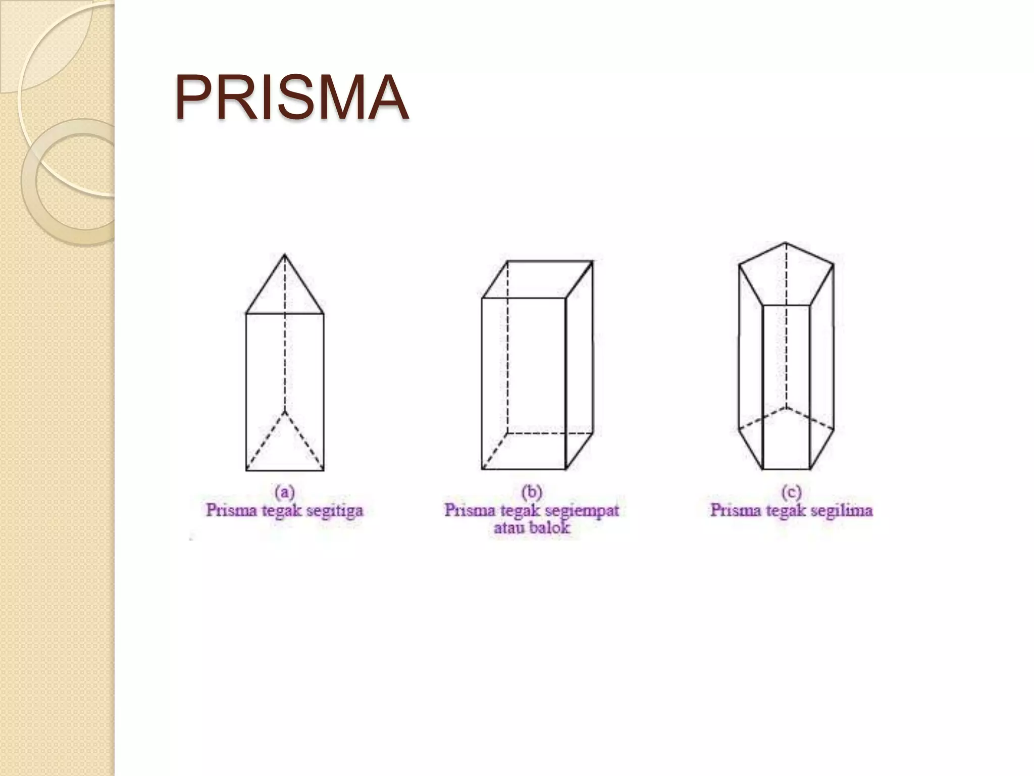 PRISMA