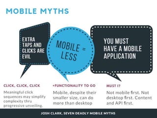 Responsive Design & Accessibility