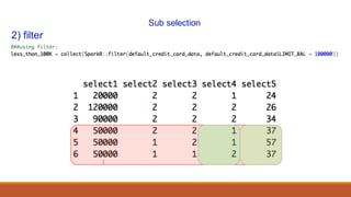 Sub selection
2) filter
 