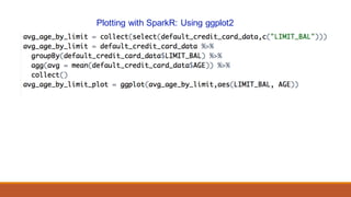 Plotting with SparkR: Using ggplot2
 