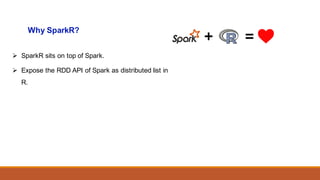 Why SparkR?
Ø SparkR sits on top of Spark.
Ø Expose the RDD API of Spark as distributed list in
R.
 