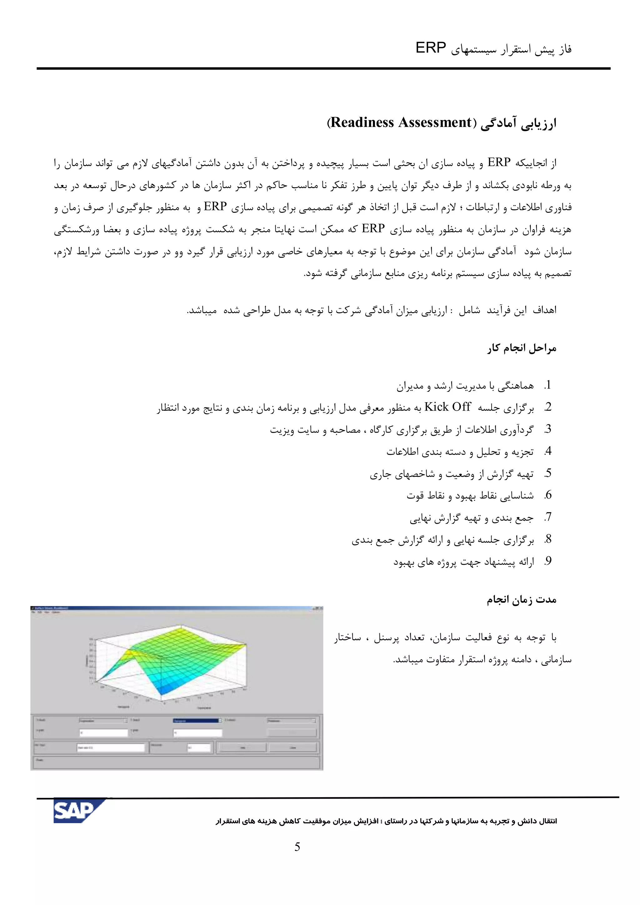 ‫سیستمهای‬ ‫استقرار‬ ‫پیش‬ ‫فاز‬ERP
‫شرکت‬ ‫و‬ ‫سازمانها‬ ‫به‬ ‫تجربه‬ ‫و‬ ‫دانش‬ ‫انتقال‬‫راستای‬ ‫در‬ ‫ها‬‫؛‬‫استقرار‬ ‫های‬ ‫هزینه‬ ‫کاهش‬ ‫موفقیت‬ ‫میزان‬ ‫افزایش‬
5
‫ارزیابی‬‫آمادگی‬(Readiness Assessment)
‫انجاییکه‬ ‫از‬ERP‫را‬ ‫سازمان‬ ‫تواند‬ ‫مي‬ ‫الزم‬ ‫آمادگیهای‬ ‫داشتن‬ ‫بدون‬ ‫آن‬ ‫به‬ ‫پرداختن‬ ‫و‬ ‫پیچیده‬ ‫بسیار‬ ‫است‬ ‫بحثي‬ ‫ان‬ ‫سازی‬ ‫پیاده‬ ‫و‬
‫حاک‬ ‫مناسب‬ ‫نا‬ ‫تفکر‬ ‫طرز‬ ‫و‬ ‫پایین‬ ‫توان‬ ‫دیگر‬ ‫طرف‬ ‫از‬ ‫و‬ ‫بکشاند‬ ‫نابودی‬ ‫ورطه‬ ‫به‬‫توسعه‬ ‫درحال‬ ‫کشورهای‬ ‫در‬ ‫ها‬ ‫سازمان‬ ‫اکثر‬ ‫در‬ ‫م‬‫د‬‫بعد‬ ‫ر‬
‫ارتباطات‬ ‫و‬ ‫اطالعات‬ ‫فناوری‬‫؛‬‫سازی‬ ‫پیاده‬ ‫برای‬ ‫تصمیمي‬ ‫گونه‬ ‫هر‬ ‫اتخاذ‬ ‫از‬ ‫قبل‬ ‫است‬ ‫الزم‬ERP‫و‬‫و‬ ‫زمان‬ ‫صرف‬ ‫از‬ ‫جلوگیری‬ ‫منظور‬ ‫به‬
‫سازی‬ ‫پیاده‬ ‫منظور‬ ‫به‬ ‫سازمان‬ ‫در‬ ‫فراوان‬ ‫هزینه‬ERP‫منجر‬ ‫نهایتا‬ ‫است‬ ‫ممکن‬ ‫که‬‫بعضا‬ ‫و‬ ‫سازی‬ ‫پیاده‬ ‫پروژه‬ ‫شکست‬ ‫به‬‫ورشکستگي‬
‫شود‬ ‫سازمان‬‫گیرد‬ ‫قرار‬ ‫ارزیابي‬ ‫مورد‬ ‫خاصي‬ ‫معیارهای‬ ‫به‬ ‫توجه‬ ‫با‬ ‫موضوع‬ ‫این‬ ‫برای‬ ‫سازمان‬ ‫آمادگي‬‫و‬،‫الزم‬ ‫شرایط‬ ‫داشتن‬ ‫صورت‬ ‫در‬ ‫و‬
‫تصمی‬.‫شود‬ ‫گرفته‬ ‫سازماني‬ ‫منابع‬ ‫ریزی‬ ‫برنامه‬ ‫سیستم‬ ‫سازی‬ ‫پیاده‬ ‫به‬ ‫م‬
‫این‬ ‫اهداف‬‫فرآیند‬: ‫شامل‬‫شرکت‬ ‫آمادگي‬ ‫میزان‬ ‫ارزیابي‬‫به‬ ‫توجه‬ ‫با‬‫شده‬ ‫طراحي‬ ‫مدل‬.‫میباشد‬
‫مراحل‬‫کار‬ ‫انجام‬
1.‫هماهنگي‬‫مدیران‬ ‫و‬ ‫ارشد‬ ‫مدیریت‬ ‫با‬
2.‫برگزار‬‫ی‬‫جلسه‬Kick Off‫انتظار‬ ‫مورد‬ ‫نتایج‬ ‫و‬ ‫بندی‬ ‫زمان‬ ‫برنامه‬ ‫و‬ ‫ارزیابي‬ ‫مدل‬ ‫معرفي‬ ‫منظور‬ ‫به‬
3.‫گردآوری‬‫سایت‬ ‫و‬ ‫مصاحبه‬ ، ‫کارگاه‬ ‫برگزاری‬ ‫طریق‬ ‫از‬ ‫اطالعات‬‫ویزیت‬
4.‫تجزیه‬‫اطالعات‬ ‫بندی‬ ‫دسته‬ ‫و‬ ‫تحلیل‬ ‫و‬
5.‫تهیه‬‫جاری‬ ‫شاخصهای‬ ‫و‬ ‫وضعیت‬ ‫از‬ ‫گزارش‬
6.‫شناس‬‫ایي‬‫قوت‬ ‫نقاط‬ ‫و‬ ‫بهبود‬ ‫نقاط‬
7.‫جمع‬‫نهایي‬ ‫گزارش‬ ‫تهیه‬ ‫و‬ ‫بندی‬
8.‫برگزاری‬‫بندی‬ ‫جمع‬ ‫گزارش‬ ‫ارائه‬ ‫و‬ ‫نهایي‬ ‫جلسه‬
9.‫ارائه‬‫بهبود‬ ‫های‬ ‫پروژه‬ ‫جهت‬ ‫پیشنهاد‬
‫مدت‬‫انجام‬ ‫زمان‬
‫با‬‫ساختار‬ ، ‫پرسنل‬ ‫تعداد‬ ،‫سازمان‬ ‫فعالیت‬ ‫نوع‬ ‫به‬ ‫توجه‬
، ‫سازماني‬.‫میباشد‬ ‫متفاوت‬ ‫استقرار‬ ‫پروژه‬ ‫دامنه‬
 