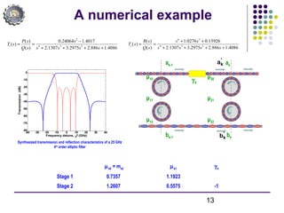 13
A numerical example
1.40862.8863.29752.1307
4017.124064.0
)(
)(
)( 234
2
++++
−
==
ssss
s
sQ
sP
sTt
1.40862.8863.29752.1307
13926.00276.1
)(
)(
)( 234
24
++++
++
==
ssss
ss
sQ
sR
sTr
-40 -30 -20 -10 0 10 20 30 40
-80
-70
-60
-50
-40
-30
-20
-10
0
Frequency detune, ∆f (GHz)
Transmission(dB)
μ10 μ20
μ11 μ21
μ12 μ22
bk-1 bk
ak-1 ak
γk
'
ka
'
kb
µk0
= mk2
µk1
γk
Stage 1 0.7357 1.1923
Stage 2 1.2607 0.5575 -1
Synthesized transmission and reflection characteristics of a 25 GHz
4th
order elliptic filter
 
