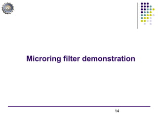 14
Microring filter demonstration
 