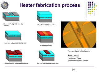 24
Heater fabrication process
Cleaned SOI chip with microring
patterns
10μm PECVD SiO2 deposition
Etch back to 1μm thick PECVD SiO2
E-beam lithography
Metal deposition based on RF sputtering Lift - off and remaining heater layer
Top view of gold micro heaters.
Width = 800nm
Thickness = 150nm
Maximum resistance = 150Ω
 