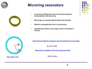 5
Microring resonators
2πR = mλ/neff
θin ≥ sin-1
(1/N)
Total internal reflection happens near the dielectric-air boundary.
Resonance condition of the microring resonator
Ray optics view
θin
R
 A common building block seen in the silicon photonic
functionalities is the microring
 Microrings are compact high-Q optical microcavities
 Dielectric waveguide bent into a ring structure
 Typically have radius in the range of tens to hundreds of
microns
 