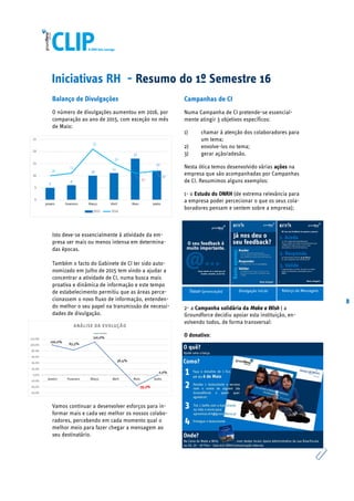 8
Iniciativas RH - Resumo do 1º Semestre 16
Balanço de Divulgações
O número de divulgações aumentou em 2016, por
comparação ao ano de 2015, com exceção no mês
de Maio:
Isto deve-se essencialmente à atividade da em-
presa ser mais ou menos intensa em determina-
das épocas.
Também o facto do Gabinete de CI ter sido auto-
nomizado em Julho de 2015 tem vindo a ajudar a
concentrar a atividade de CI, numa busca mais
proativa e dinâmica de informação e este tempo
de estabelecimento permitiu que as áreas perce-
cionassem o novo fluxo de informação, entenden-
do melhor o seu papel na transmissão de necessi-
dades de divulgação.
Vamos continuar a desenvolver esforços para in-
formar mais e cada vez melhor os nossos colabo-
radores, percebendo em cada momento qual o
melhor meio para fazer chegar a mensagem ao
seu destinatário.
Campanhas de CI
Numa Campanha de CI pretende-se essencial-
mente atingir 3 objetivos específicos:
1) chamar à atenção dos colaboradores para
um tema;
2) envolve-los no tema;
3) gerar ação/adesão.
Nesta ótica temos desenvolvido várias ações na
empresa que são acompanhadas por Campanhas
de CI. Resumimos alguns exemplos:
1- o Estudo do ONRH (de extrema relevância para
a empresa poder percecionar o que os seus cola-
boradores pensam e sentem sobre a empresa);
2- a Campanha solidária da Make a Wish ( a
Groundforce decidiu apoiar esta instituição, en-
volvendo todos, de forma transversal:
O donativo:
Teaser (provocação) Divulgação Inicial Reforço da Mensagem
 