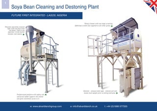 w: www.alvanblanchgroup.com		 e: info@alvanblanch.co.uk	 t: +44 (0)1666 577333
1
FUTURE FIRST INTEGRATED - LAGOS, NIGERIA
Soya Bean Cleaning and Destoning Plant
Prefabricated platform with safety rails
and access ladder supports the cleaner
and gives convenient access to it.
Destoner - pressure deck type - removes grit and 	
stones from sample prior to milling/extrusion
Powerful aspiration removes
light trash and dust from
the beans. Feed to the
aspirator is from bucket
elevator (not shown).
Rotary Cleaner with two stage screening.
Additional screens also supplied to suit other grains.
 