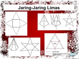 Jaring-Jaring Limas
 