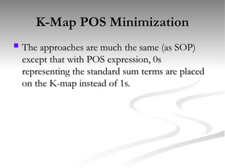 Comprehensive Guide to Karnaugh Maps for Boolean Expression ...