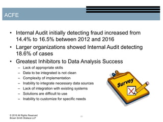• Internal Audit initially detecting fraud increased from
14.4% to 16.5% between 2012 and 2016
• Larger organizations showed Internal Audit detecting
18.6% of cases
• Greatest Inhibitors to Data Analysis Success
– Lack of appropriate skills
– Data to be integrated is not clean
– Complexity of implementation
– Inability to integrate necessary data sources
– Lack of integration with existing systems
– Solutions are difficult to use
– Inability to customize for specific needs
20
ACFE
© 2016 All Rights Reserved
Brown Smith Wallace LLP
 