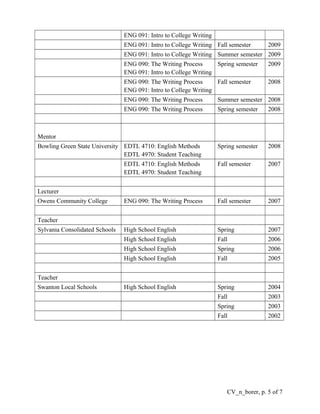 ENG 091: Intro to College Writing
ENG 091: Intro to College Writing Fall semester 2009
ENG 091: Intro to College Writing Summer semester 2009
ENG 090: The Writing Process
ENG 091: Intro to College Writing
Spring semester 2009
ENG 090: The Writing Process
ENG 091: Intro to College Writing
Fall semester 2008
ENG 090: The Writing Process Summer semester 2008
ENG 090: The Writing Process Spring semester 2008
Mentor
Bowling Green State University EDTL 4710: English Methods
EDTL 4970: Student Teaching
Spring semester 2008
EDTL 4710: English Methods
EDTL 4970: Student Teaching
Fall semester 2007
Lecturer
Owens Community College ENG 090: The Writing Process Fall semester 2007
Teacher
Sylvania Consolidated Schools High School English Spring 2007
High School English Fall 2006
High School English Spring 2006
High School English Fall 2005
Teacher
Swanton Local Schools High School English Spring 2004
Fall 2003
Spring 2003
Fall 2002
CV_n_borer, p. 5 of 7
 