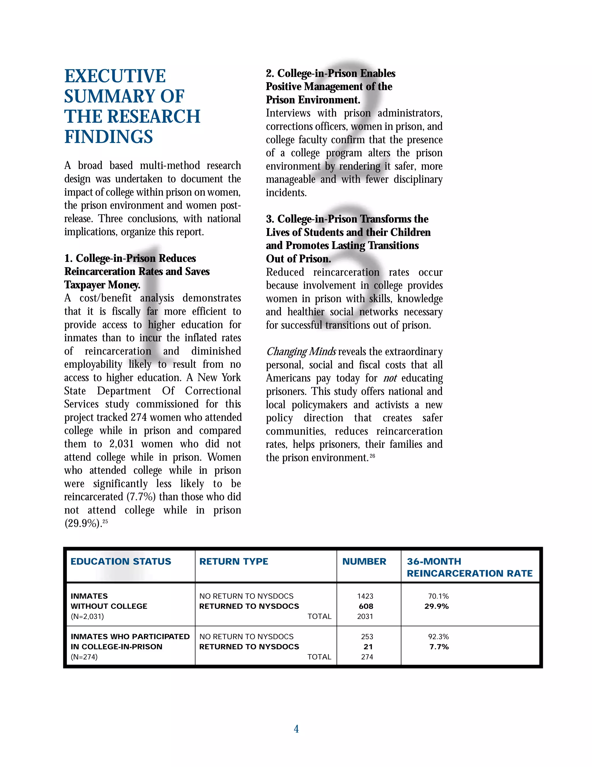4
EXECUTIVE
SUMMARY OF
THE RESEARCH
FINDINGS
A broad based multi-method research
design was undertaken to document the
impact of college within prison on women,
the prison environment and women post-
release. Three conclusions, with national
implications, organize this report.
1. College-in-Prison Reduces
Reincarceration Rates and Saves
Taxpayer Money.
A cost/benefit analysis demonstrates
that it is fiscally far more efficient to
provide access to higher education for
inmates than to incur the inflated rates
of reincarceration and diminished
employability likely to result from no
access to higher education. A New York
State Department Of Correctional
Services study commissioned for this
project tracked 274 women who attended
college while in prison and compared
them to 2,031 women who did not
attend college while in prison. Women
who attended college while in prison
were significantly less likely to be
reincarcerated (7.7%) than those who did
not attend college while in prison
(29.9%).25
2. College-in-Prison Enables
Positive Management of the
Prison Environment.
Interviews with prison administrators,
corrections officers, women in prison, and
college faculty confirm that the presence
of a college program alters the prison
environment by rendering it safer, more
manageable and with fewer disciplinary
incidents.
3. College-in-Prison Transforms the
Lives of Students and their Children
and Promotes Lasting Transitions
Out of Prison.
Reduced reincarceration rates occur
because involvement in college provides
women in prison with skills, knowledge
and healthier social networks necessary
for successful transitions out of prison.
Changing Minds reveals the extraordinary
personal, social and fiscal costs that all
Americans pay today for not educating
prisoners. This study offers national and
local policymakers and activists a new
policy direction that creates safer
communities, reduces reincarceration
rates, helps prisoners, their families and
the prison environment.26
EDUCATION STATUS
INMATES
WITHOUT COLLEGE
(N=2,031)
INMATES WHO PARTICIPATED
IN COLLEGE-IN-PRISON
(N=274)
RETURN TYPE
NO RETURN TO NYSDOCS
RETURNED TO NYSDOCS
TOTAL
NO RETURN TO NYSDOCS
RETURNED TO NYSDOCS
TOTAL
NUMBER
1423
608
2031
253
21
274
36-MONTH
REINCARCERATION RATE
70.1%
29.9%
92.3%
7.7%
 