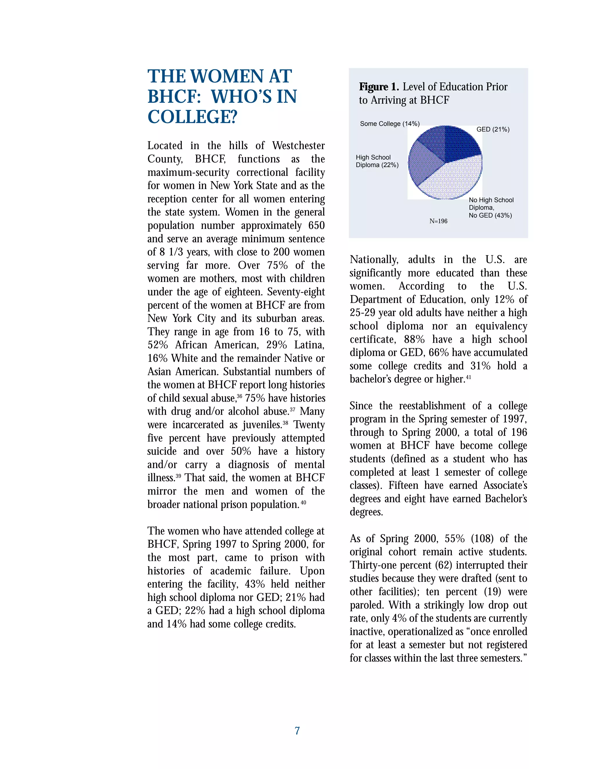 7
No High School
Diploma,
No GED (43%)
GED (21%)
Some College (14%)
High School
Diploma (22%)
THE WOMEN AT
BHCF: WHO’S IN
COLLEGE?
Located in the hills of Westchester
County, BHCF, functions as the
maximum-security correctional facility
for women in New York State and as the
reception center for all women entering
the state system. Women in the general
population number approximately 650
and serve an average minimum sentence
of 8 1/3 years, with close to 200 women
serving far more. Over 75% of the
women are mothers, most with children
under the age of eighteen. Seventy-eight
percent of the women at BHCF are from
New York City and its suburban areas.
They range in age from 16 to 75, with
52% African American, 29% Latina,
16% White and the remainder Native or
Asian American. Substantial numbers of
the women at BHCF report long histories
of child sexual abuse,36
75% have histories
with drug and/or alcohol abuse.37
Many
were incarcerated as juveniles.38
Twenty
five percent have previously attempted
suicide and over 50% have a history
and/or carry a diagnosis of mental
illness.39
That said, the women at BHCF
mirror the men and women of the
broader national prison population.40
The women who have attended college at
BHCF, Spring 1997 to Spring 2000, for
the most part, came to prison with
histories of academic failure. Upon
entering the facility, 43% held neither
high school diploma nor GED; 21% had
a GED; 22% had a high school diploma
and 14% had some college credits.
Figure 1. Level of Education Prior
to Arriving at BHCF
N=196
Nationally, adults in the U.S. are
significantly more educated than these
women. According to the U.S.
Department of Education, only 12% of
25-29 year old adults have neither a high
school diploma nor an equivalency
certificate, 88% have a high school
diploma or GED, 66% have accumulated
some college credits and 31% hold a
bachelor’s degree or higher.41
Since the reestablishment of a college
program in the Spring semester of 1997,
through to Spring 2000, a total of 196
women at BHCF have become college
students (defined as a student who has
completed at least 1 semester of college
classes). Fifteen have earned Associate’s
degrees and eight have earned Bachelor’s
degrees.
As of Spring 2000, 55% (108) of the
original cohort remain active students.
Thirty-one percent (62) interrupted their
studies because they were drafted (sent to
other facilities); ten percent (19) were
paroled. With a strikingly low drop out
rate, only 4% of the students are currently
inactive, operationalized as “once enrolled
for at least a semester but not registered
for classes within the last three semesters.”
 